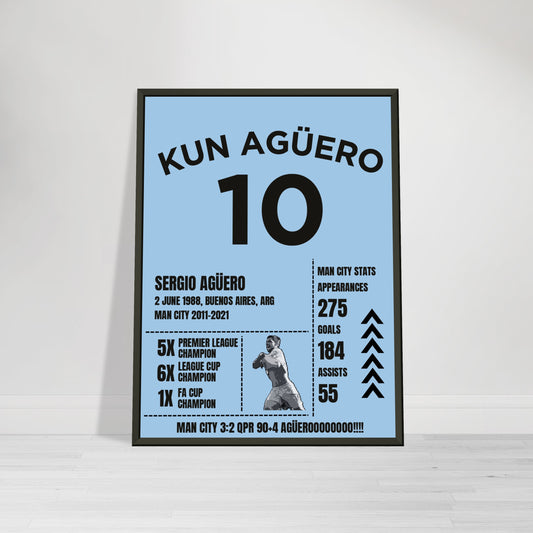 Sergio Aguero Manchester City career