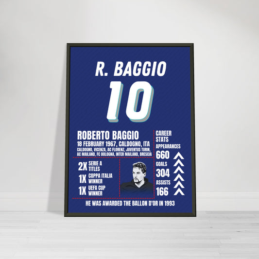 Roberto Baggio Career