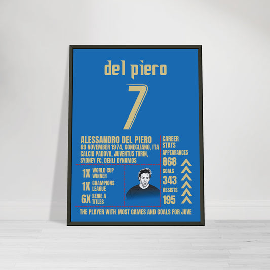 Alessandro Del Piero Career