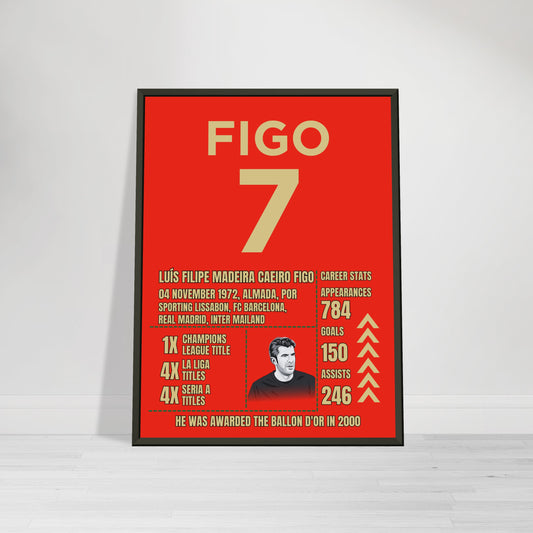 Luis Figo Career