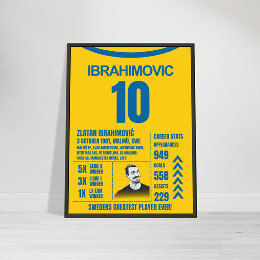 Zlatan Ibrahimovic career