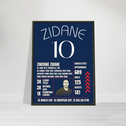 Zinedine Zidane career