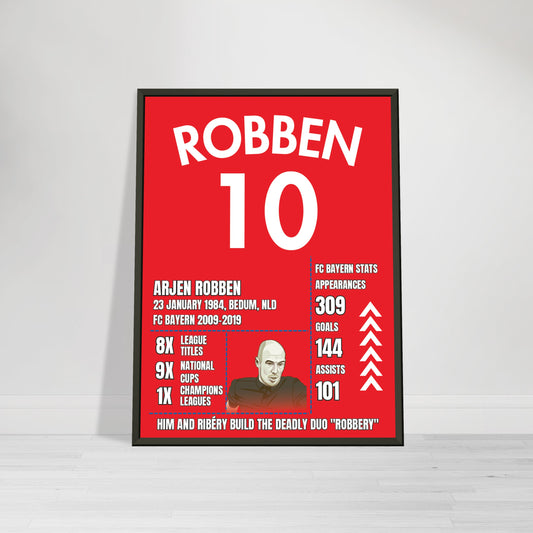Arjen Robben FC Bayern career