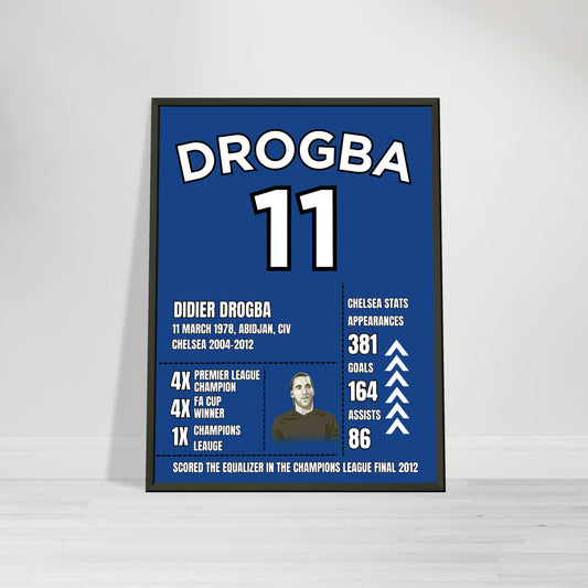 Didier Drogba FC Chelsea career