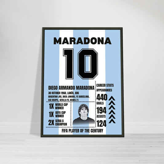 Diego Maradona Career