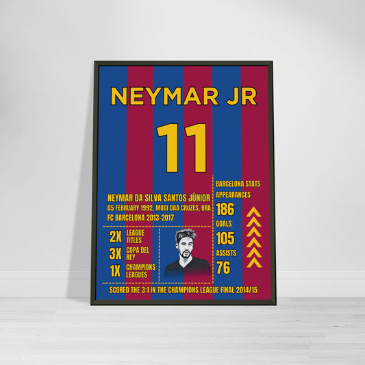 Neymar JR Barcelona Career