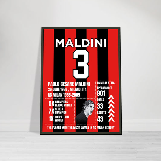 Paolo Maldini AC Milan Karriere