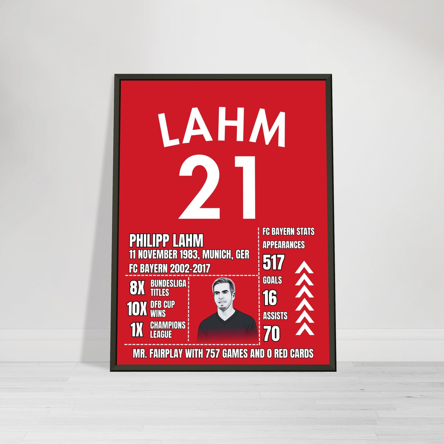 Philipp Lahm FC Bayern career