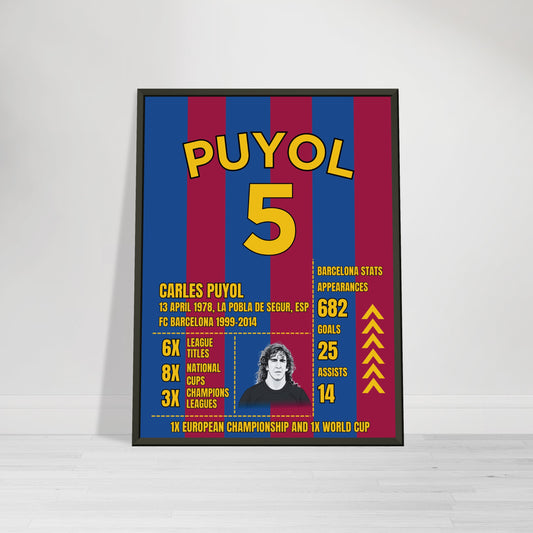 Carles Puyol FC Barcelona career