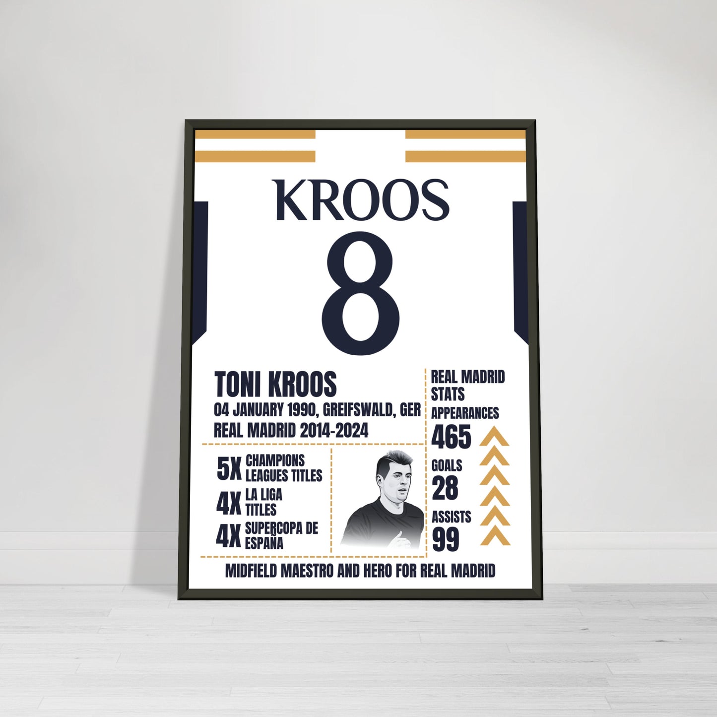 Toni Kroos Real Madrid Karriere