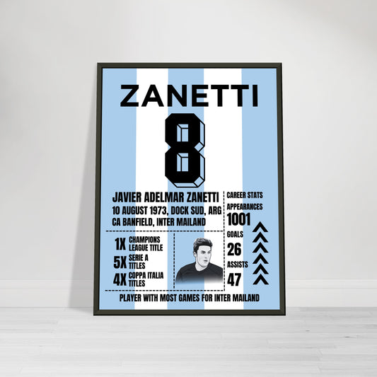 Javier Zanetti Career